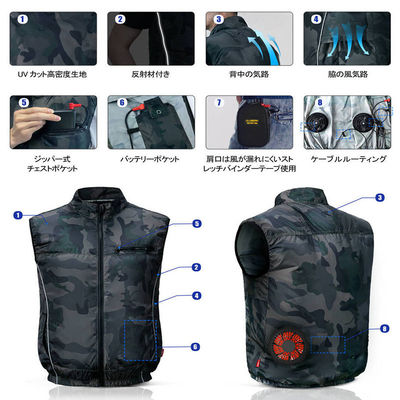 O ar da proteção de Sun condicionou a veste que o verão fresco unisex investe 2 fãs