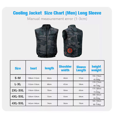 O ar da proteção de Sun condicionou a veste que o verão fresco unisex investe 2 fãs